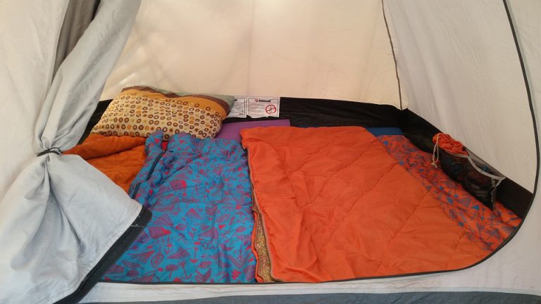 Tent Sleeping Capacity Formula